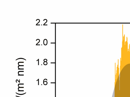 The effective temperature, or black body temperature, of the Sun (5777 K) is the temperature a black body of the same size must have to yield the same total emissive power. By Lsmpascal - Own work, CC BY-SA 3.0, https://commons.wikimedia.org/w/index.php?curid=18142714